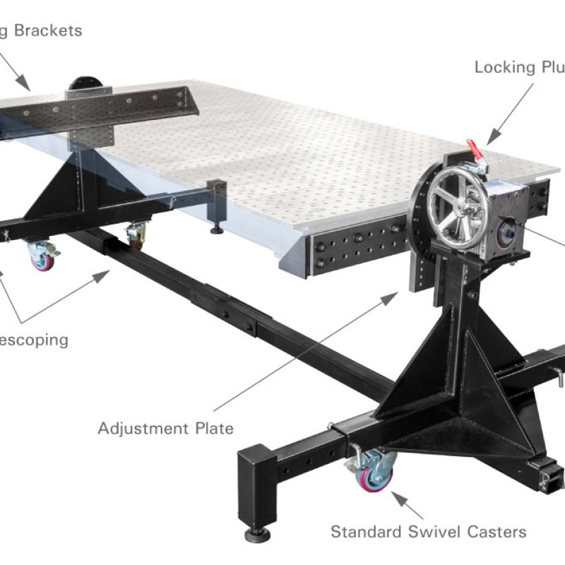 Sistem Rotativ Pivotant BuildPro Tm(Q)62011SV