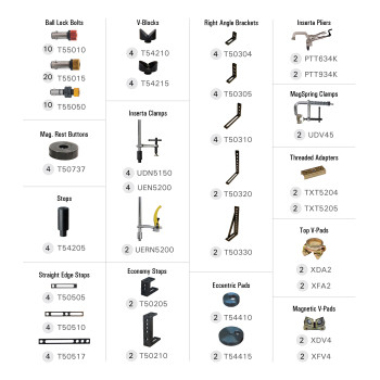 Kit 120 piese de fixare TMK630 BuildPro